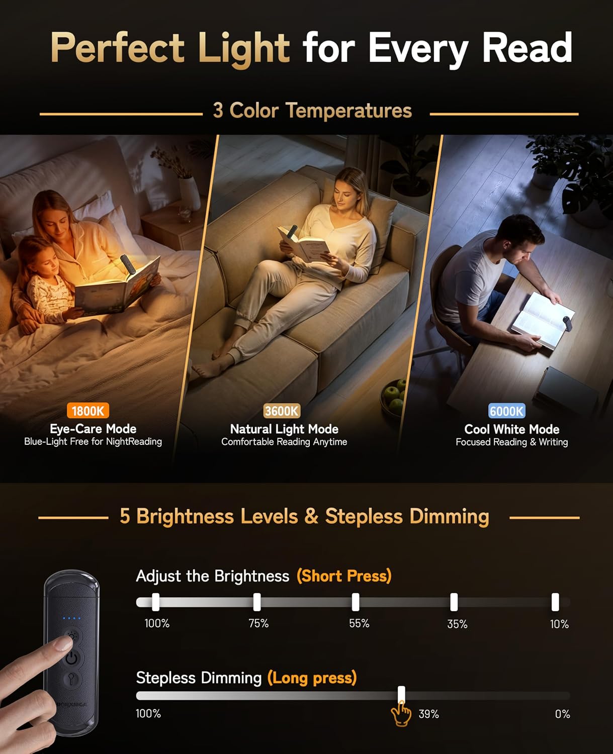 Rechargeable Clip-On Book Light, 700 mAh - 3 Amber Tones, Stepless Dimming, USB-C
